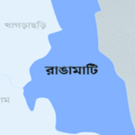 রাঙ্গামাটি জেলা
