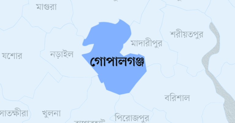 গোপালগঞ্জ জেলা