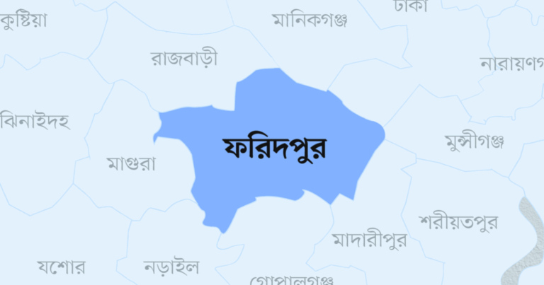 ফরিদপুর জেলা
