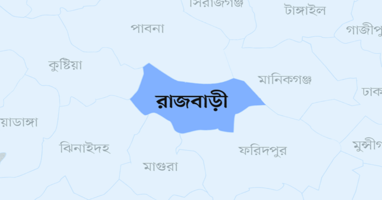 রাজবাড়ী জেলা