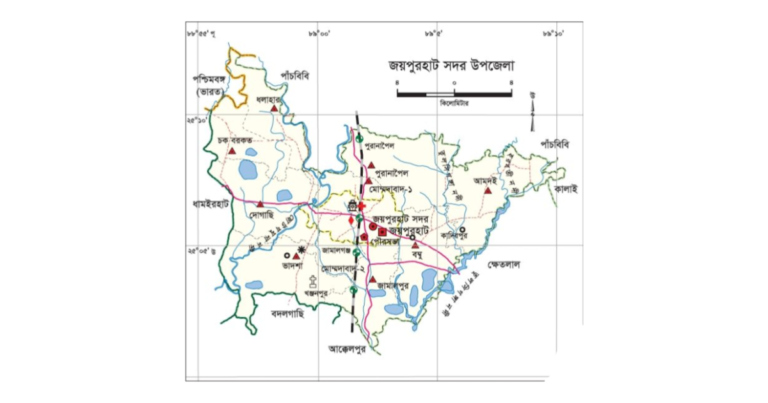 জয়পুরহাট
