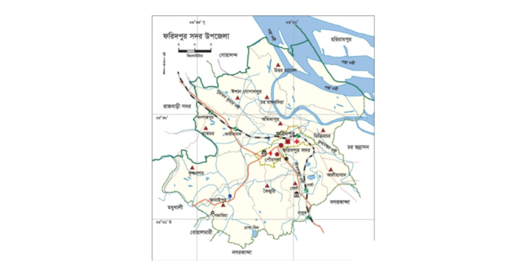 ফরিদপুর
