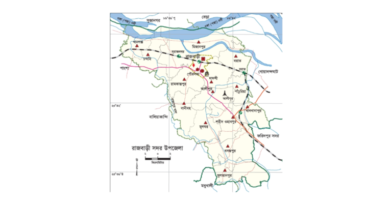 রাজবাড়ী