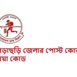 খাগড়াছড়ি জেলার পোস্ট কোড