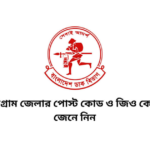 চট্টগ্রাম জেলার পোস্ট কোড