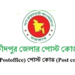 চাঁদপুর জেলার পোস্ট কোড