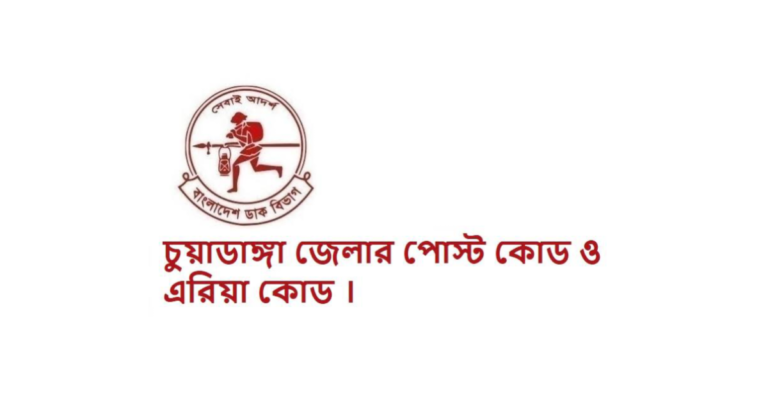 চুয়াডাঙ্গা জেলার পোস্ট কোড