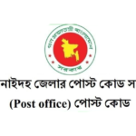 ঝিনাইদহ জেলার পোস্ট কোড