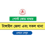 টাঙ্গাইল জেলার পোস্ট কোড