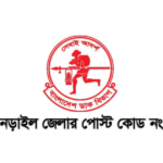 নড়াইল জেলার পোস্ট কোড