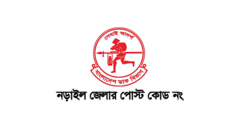 নড়াইল জেলার পোস্ট কোড