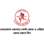 নেত্রকোনা জেলার পোস্ট কোড