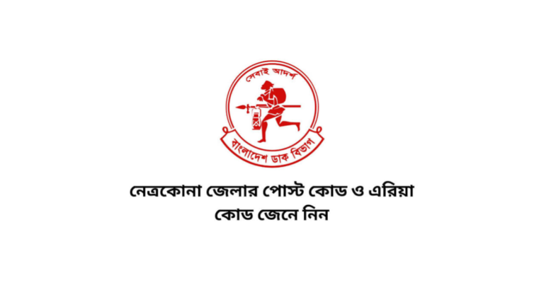 নেত্রকোনা জেলার পোস্ট কোড