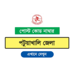 পটুয়াখালী জেলার পোস্ট কোড