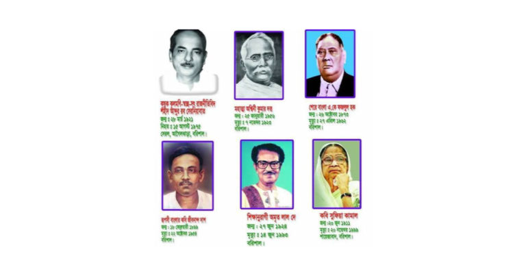 বরিশালের বিখ্যাত ব্যক্তিদের নাম