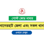 বাগেরহাট জেলার পোস্ট কোড