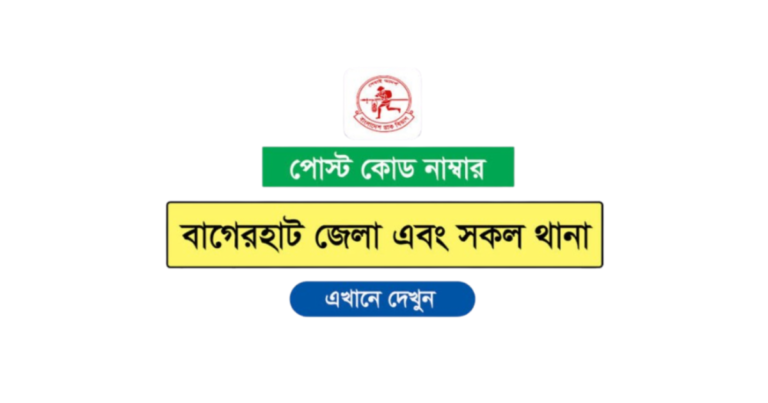 বাগেরহাট জেলার পোস্ট কোড