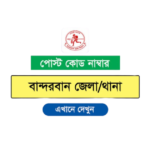 বান্দরবান জেলার পোস্ট কোড
