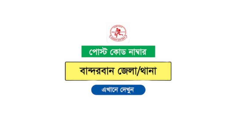 বান্দরবান জেলার পোস্ট কোড