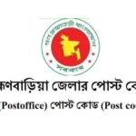 ব্রাহ্মণবাড়িয়া জেলার পোস্ট কোড