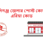 মুন্সিগঞ্জ জেলার পোস্ট কোড