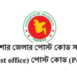 যশোর জেলার পোস্ট কোড