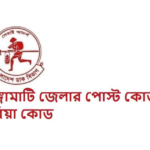 রাঙ্গামাটি জেলার পোস্ট কোড