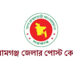 সুনামগঞ্জ জেলার পোস্ট কোড