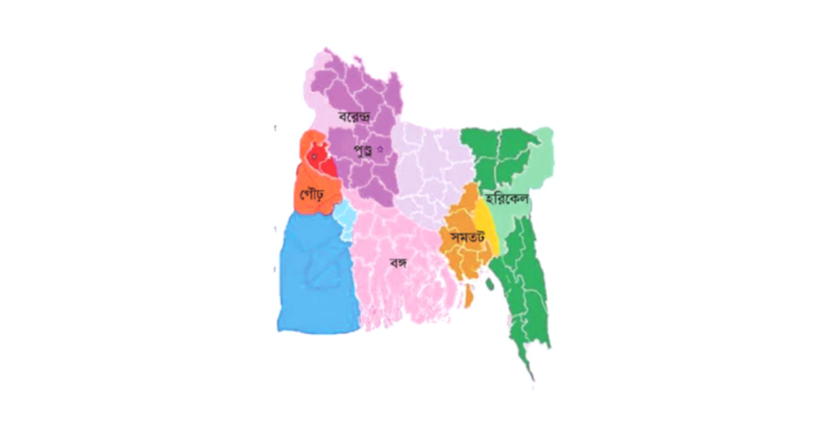 কুষ্টিয়া জেলা কোন জনপদে অবস্থিত