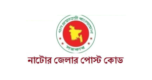 নাটোর জেলার পোস্ট কোড
