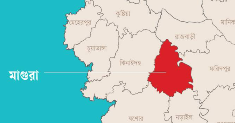 মাগুরা জেলার ইউনিয়ন সমূহ