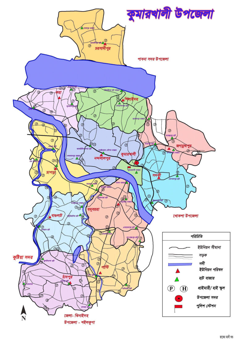 কুমারখালী উপজেলার ইউনিয়ন সমূহ
