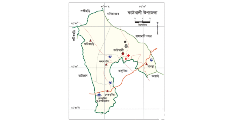 কাউখালী উপজেলার ইউনিয়ন সমূহ