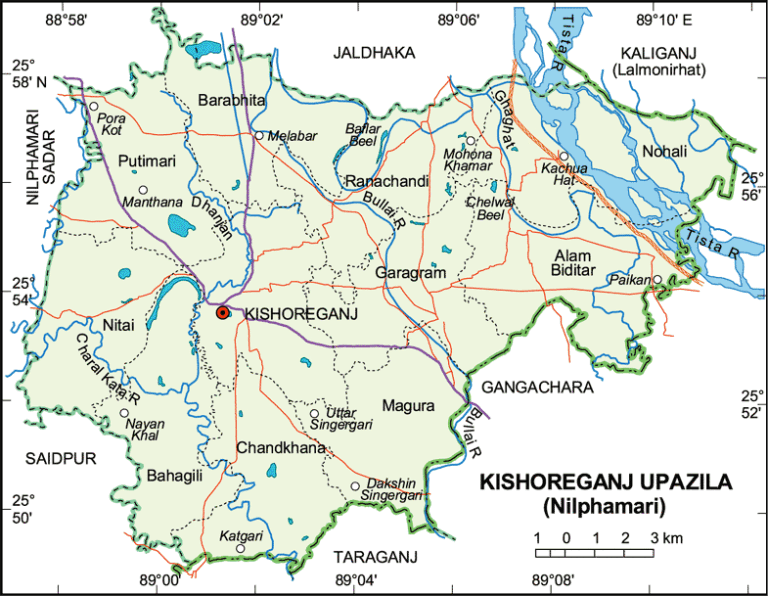 কিশোরগঞ্জ উপজেলার ইউনিয়ন সমূহ
