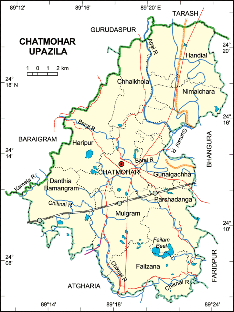 চাটমোহর উপজেলার ইউনিয়ন সমূহ
