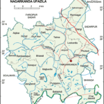 নগরকান্দা উপজেলার ইউনিয়ন সমূহ