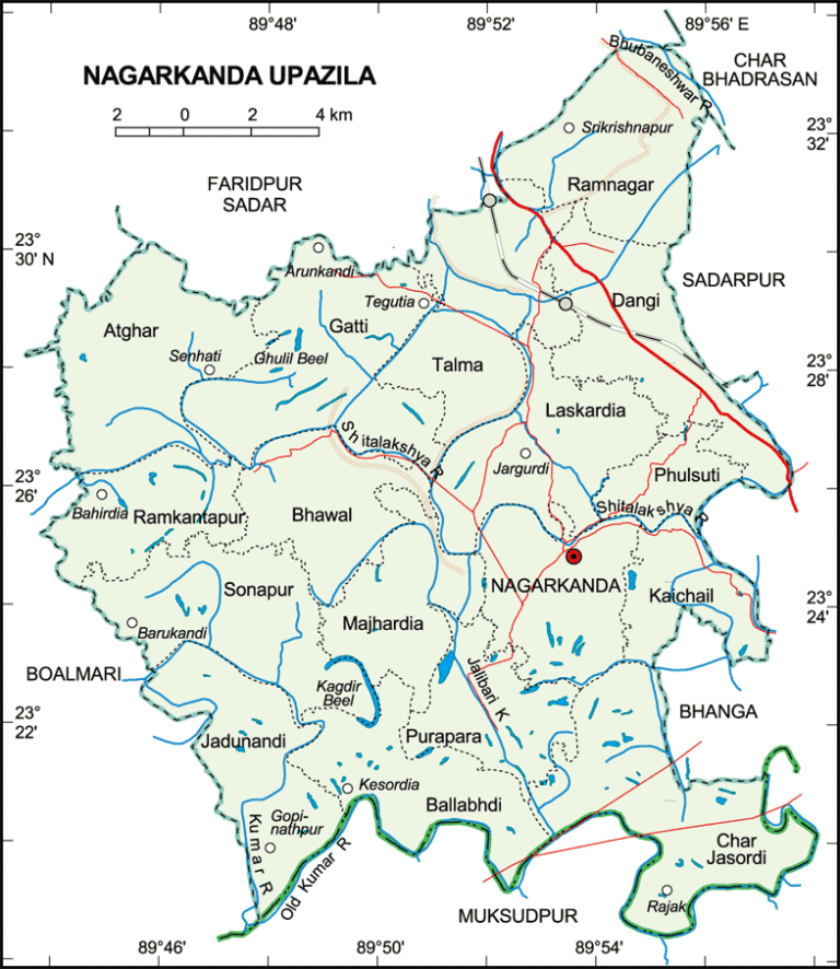 নগরকান্দা উপজেলার ইউনিয়ন সমূহ