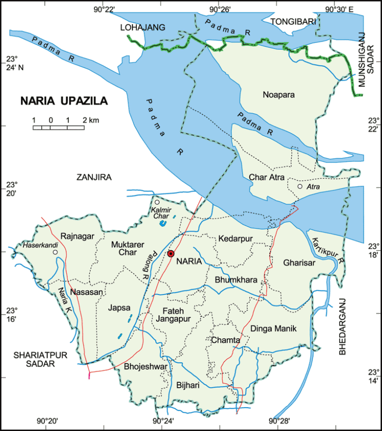 নড়িয়া উপজেলার ইউনিয়ন সমূহ