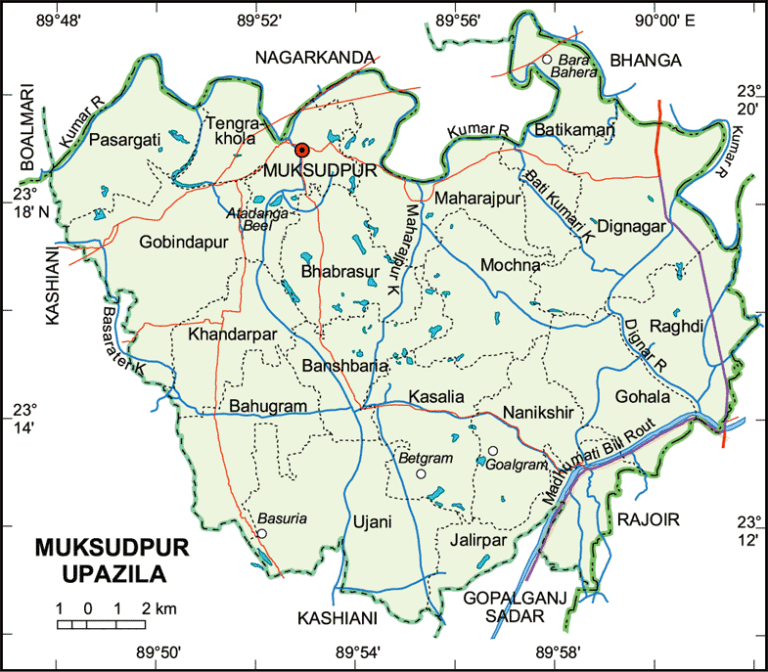 মুকসুদপুর উপজেলার ইউনিয়ন সমূহ