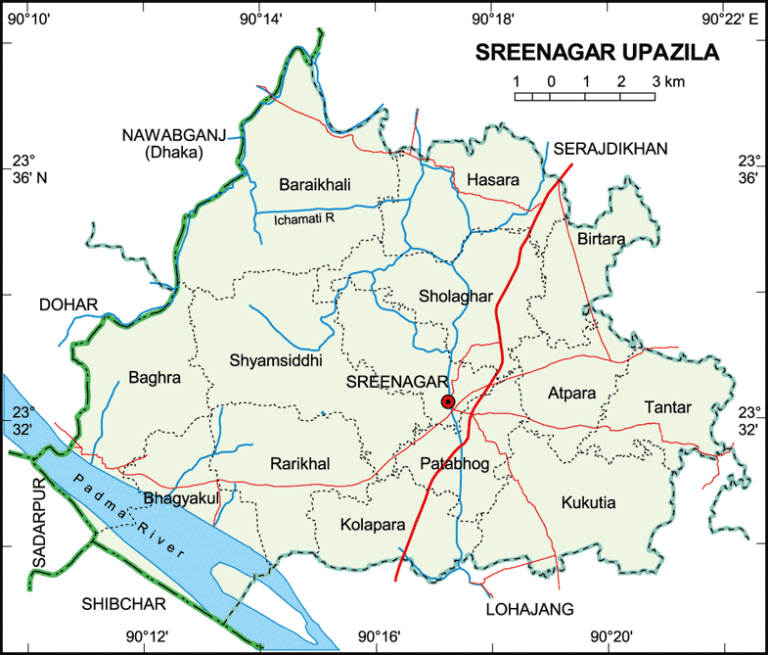 শ্রীনগর উপজেলার ইউনিয়ন সমূহ