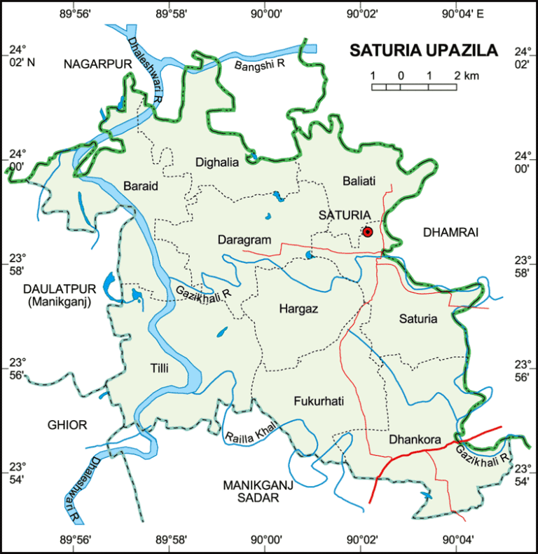 সাটুরিয়া উপজেলার ইউনিয়ন সমূহ