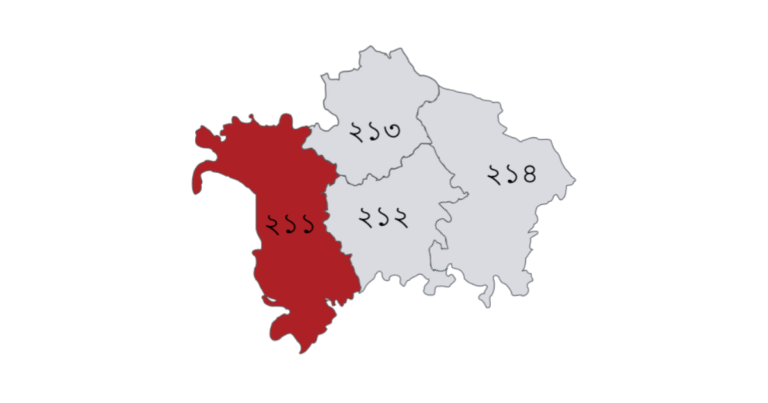 ফরিদপুর জেলার সংসদীয় আসন কয়টি