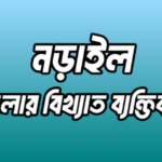 নড়াইল জেলার ২৫ জন বিখ্যাত ব্যক্তি