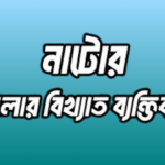 নাটোর জেলার ১৯ জন বিখ্যাত ব্যক্তি