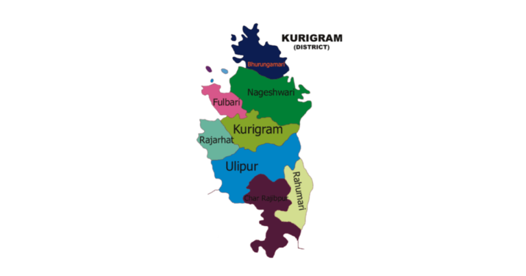 কুড়িগ্রাম জেলার উপজেলা সমূহ